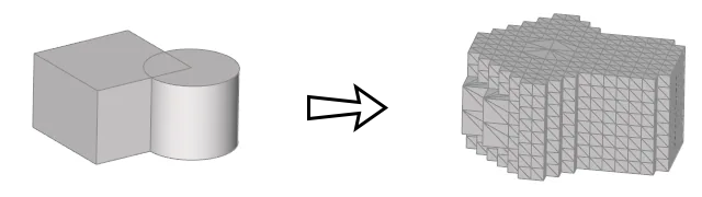 Surface Wrapping component illustration
